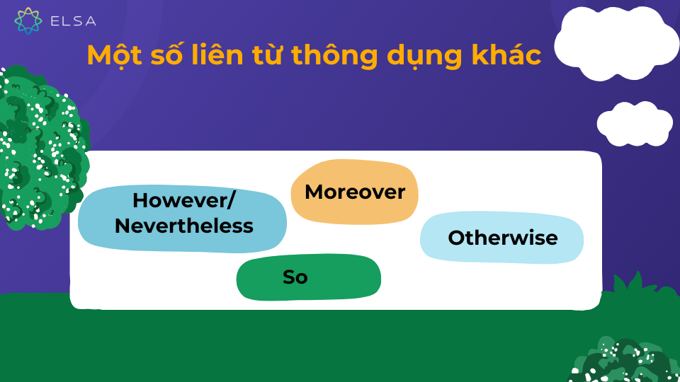 Một số liên từ thông dụng khác Một số liên từ thông dụng khác