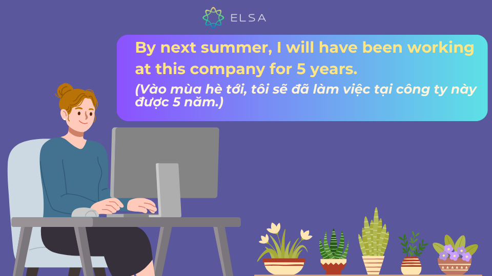 Thì tương lai hoàn thành tiếp diễn tiếng Anh là Future Perfect Continuous Thì tương lai hoàn thành tiếp diễn tiếng Anh là Future Perfect Continuous