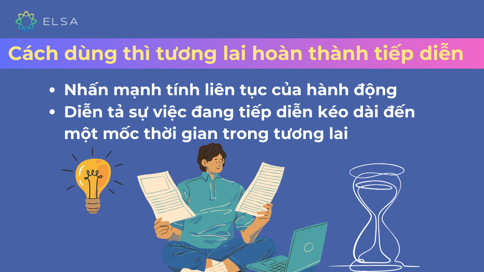 Future Perfect Continuous dùng nhấn mạnh tính liên tục của một hành động trong tương lai Future Perfect Continuous dùng nhấn mạnh tính liên tục của một hành động trong tương lai