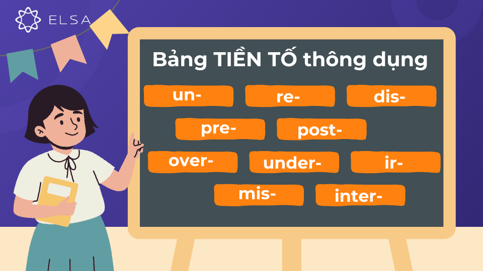 Một số tiền tố phổ biến trong tiếng Anh là un-, re-, under-
