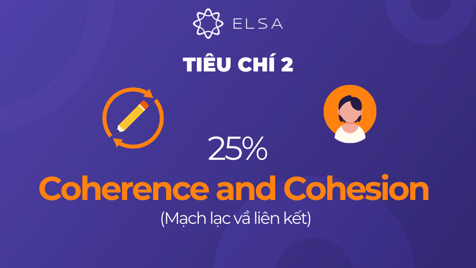 Coherence and Cohesion đề cập đến sự logic, dễ hiểu và tính liên kết của bài viết