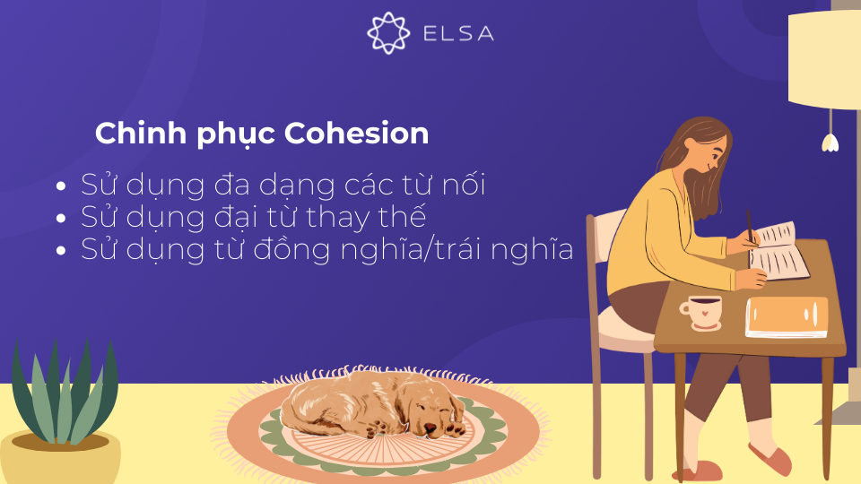 Sử dụng đa dạng các từ nối, đại từ và từ đồng nghĩa/trái nghĩa sẽ giúp bài viết của bạn trở nên mượt mà Sử dụng đa dạng các từ nối, đại từ và từ đồng nghĩa/ trái nghĩa sẽ giúp bài viết của bạn trở nên mượt mà
