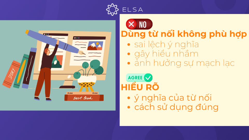 Hãy chắc chắn bạn hiểu rõ nghĩa và cách sử dụng của từng từ nối trước khi áp dụng vào bài viết Hãy chắc chắn bạn hiểu rõ nghĩa và cách sử dụng của từng từ nối trước khi áp dụng vào bài viết