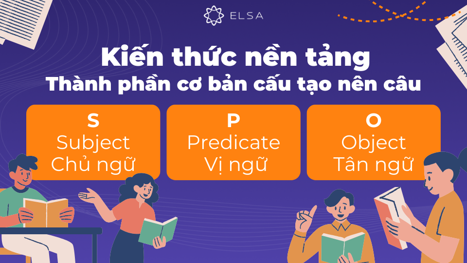 Việc hiểu rõ chức năng và vị trí của từng thành phần sẽ giúp bạn sắp xếp câu chính xác Việc hiểu rõ chức năng và vị trí của từng thành phần sẽ giúp bạn sắp xếp câu chính xác