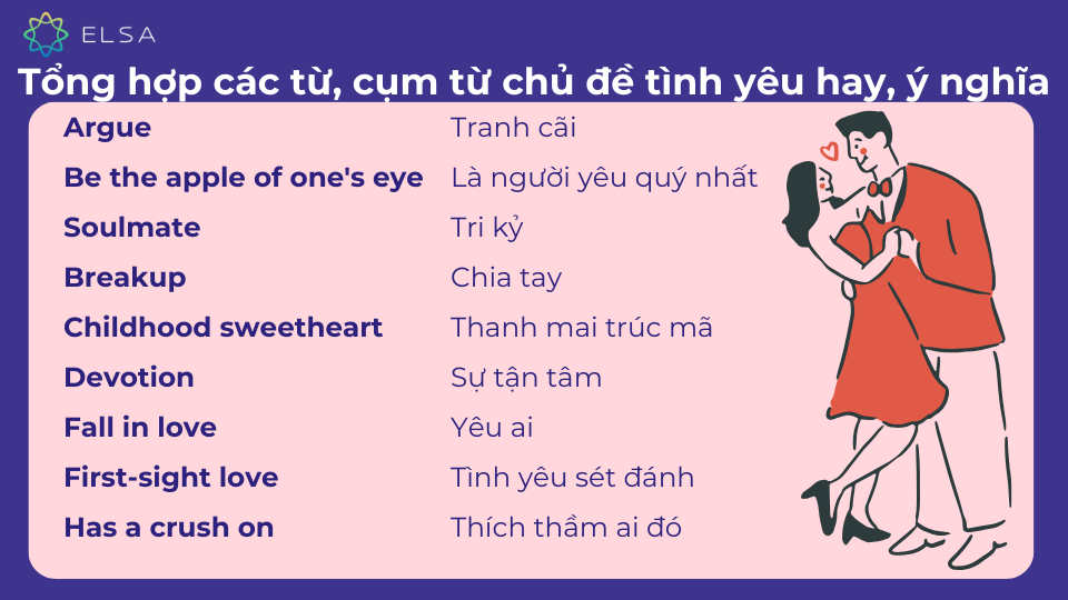 Một số từ, cụm từ chủ đề tình yêu hay, ý nghĩa