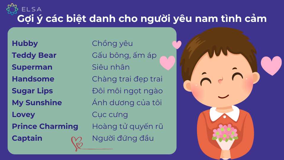Gợi ý các biệt danh cho người yêu nam tình cảm