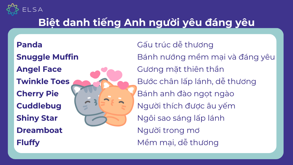 Biệt danh tiếng Anh người yêu đáng yêu