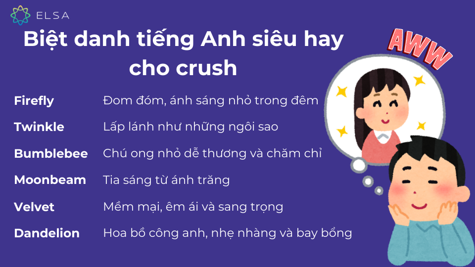 Biệt danh tiếng Anh siêu hay cho crush
