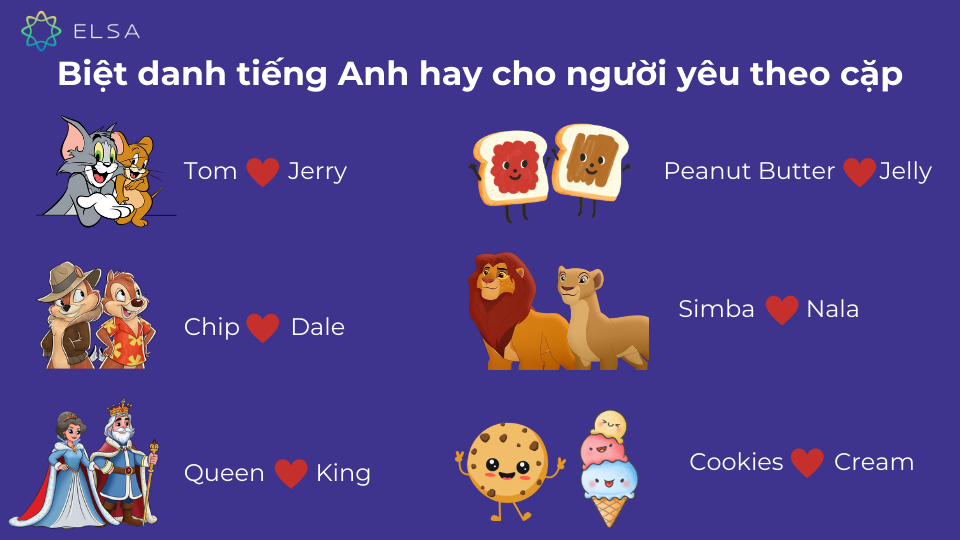 Biệt danh tiếng Anh hay cho người yêu theo cặp
