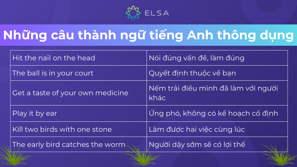 Các thành ngữ tiếng Anh thông dụng Các thành ngữ tiếng Anh thông dụng