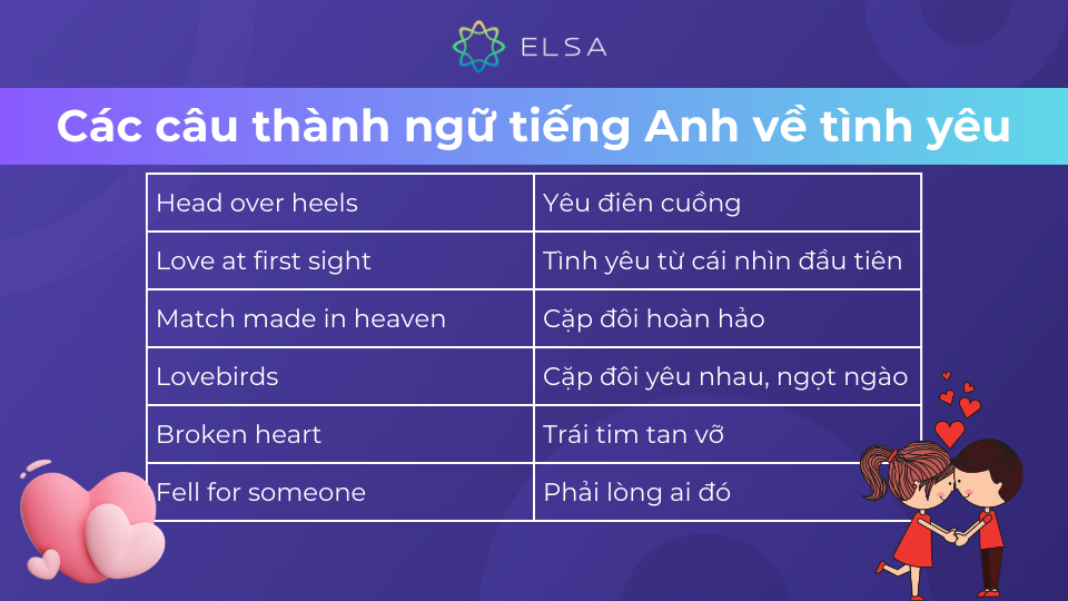 Các thành ngữ tiếng Anh về tình yêu Các thành ngữ tiếng Anh về tình yêu