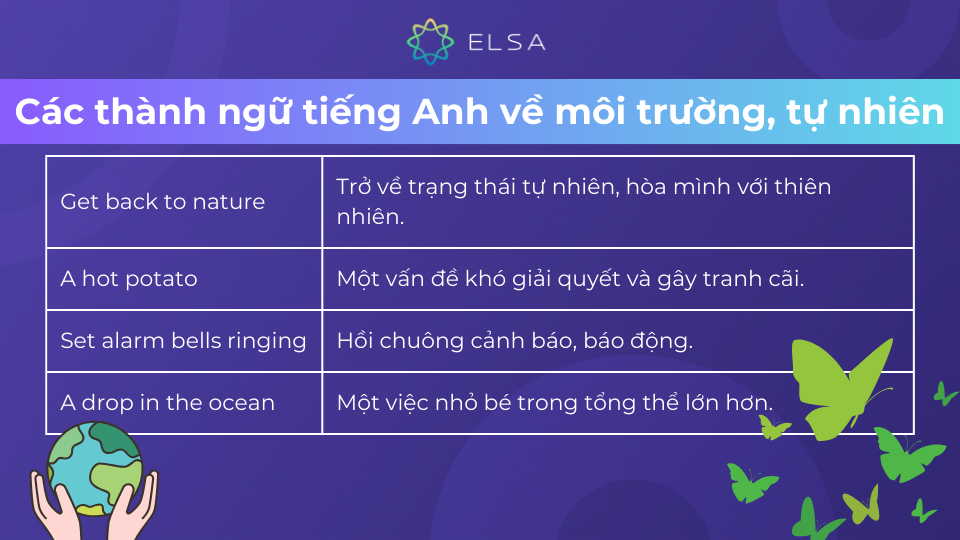 Thành ngữ tiếng Anh về môi trường, tự nhiên Thành ngữ tiếng Anh về môi trường, tự nhiên