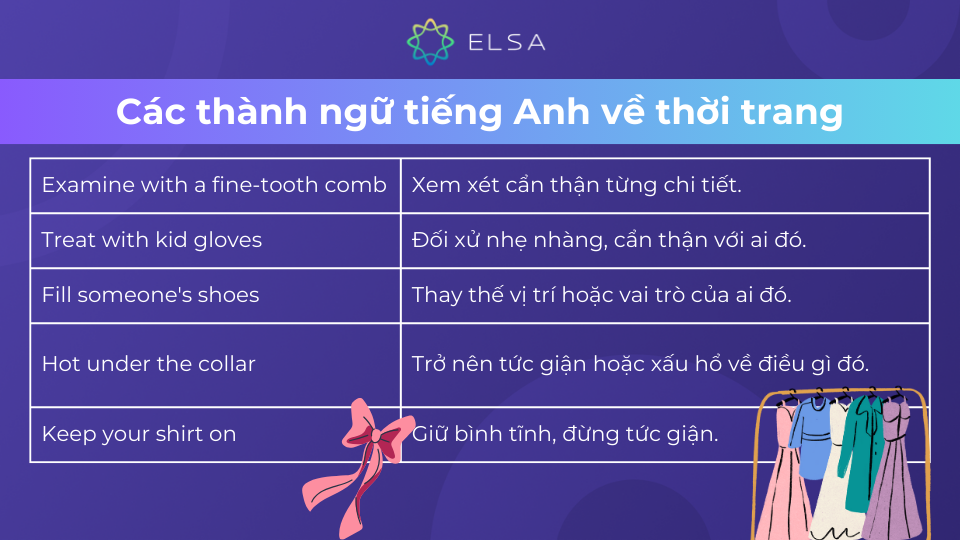 Thành ngữ tiếng Anh về thời trang Thành ngữ tiếng Anh về thời trang