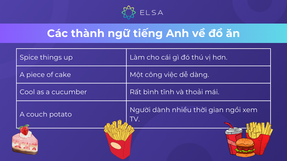 Thành ngữ tiếng Anh về thời trang Thành ngữ tiếng Anh về thời trang