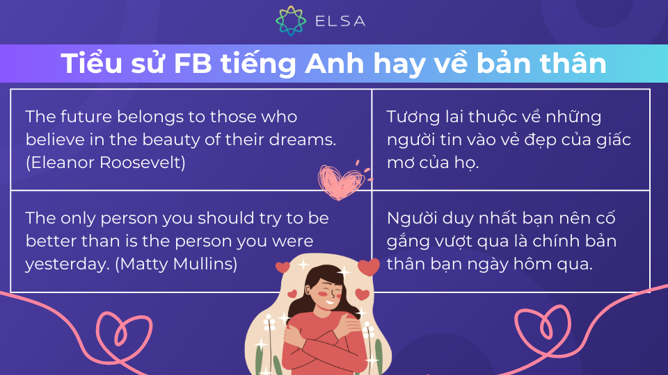 Gợi ý vài câu tiểu sử FB tiếng Anh hay về bản thân Gợi ý vài câu tiểu sử FB tiếng Anh hay về bản thân