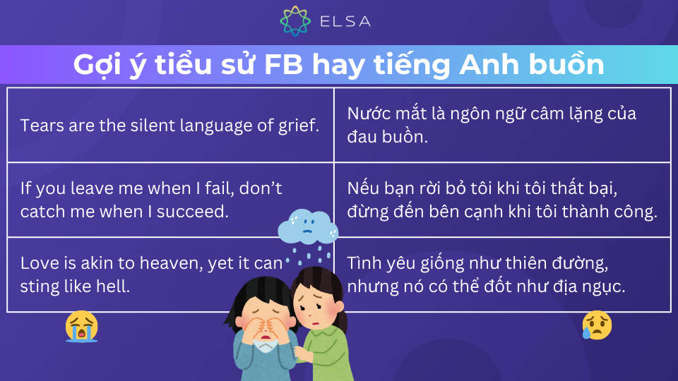 Một vài câu tiểu sử FB tiếng Anh buồn Một vài câu tiểu sử FB tiếng Anh buồn