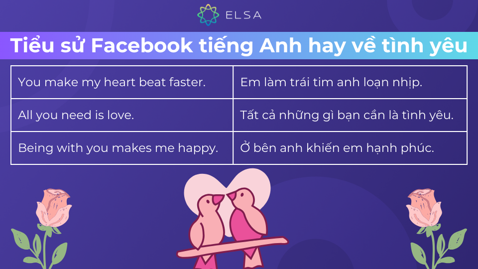 Một số câu tiểu sử FB hay tiếng Anh về tình yêu Một số câu tiểu sử FB hay tiếng Anh về tình yêu