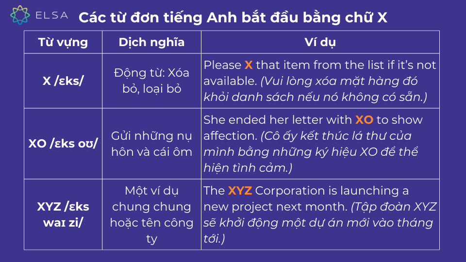 Các từ đơn tiếng Anh bắt đầu bằng chữ X Các từ đơn tiếng Anh bắt đầu bằng chữ X