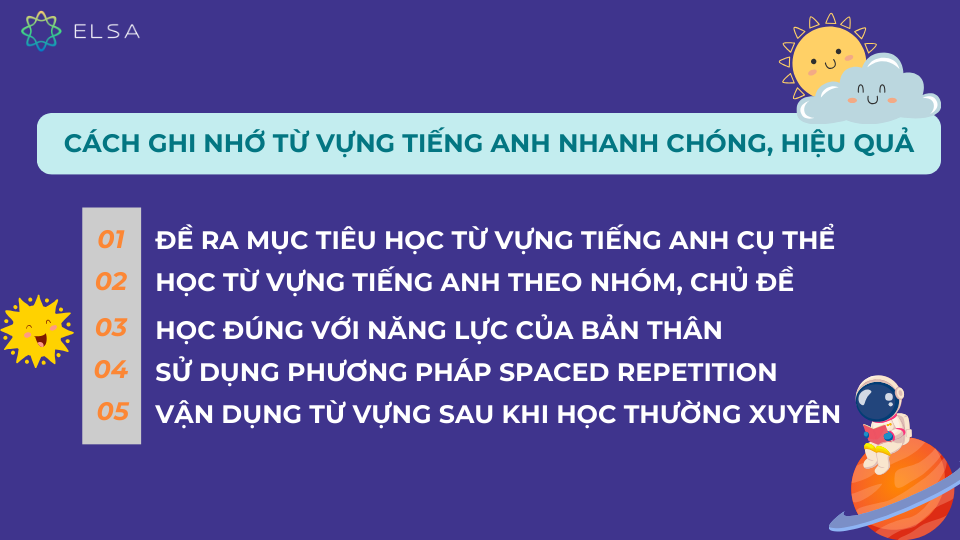 Cách ghi nhớ từ vựng tiếng Anh nhanh chóng, hiệu quả Cách ghi nhớ từ vựng tiếng Anh nhanh chóng, hiệu quả
