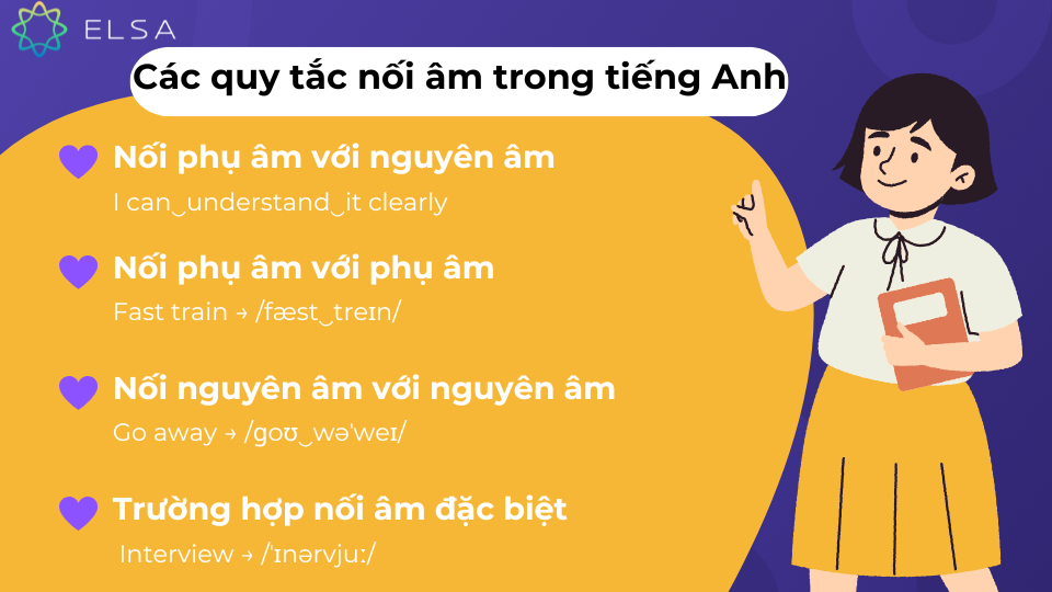 Tổng hợp các quy tắc nối âm trong tiếng Anh chi tiết Tổng hợp các quy tắc nối âm trong tiếng Anh chi tiết