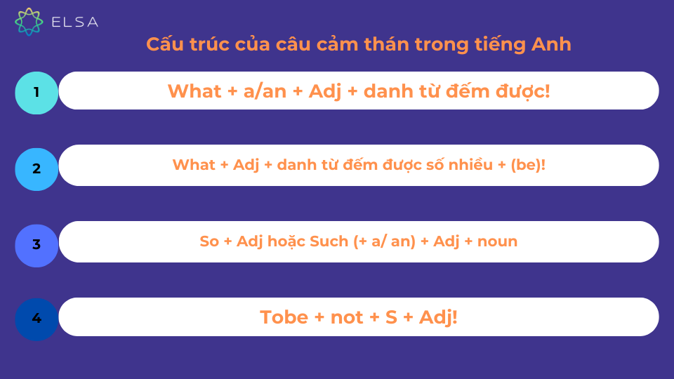 Các cấu trúc câu cảm thán trong tiếng Anh Các cấu trúc câu cảm thán trong tiếng Anh
