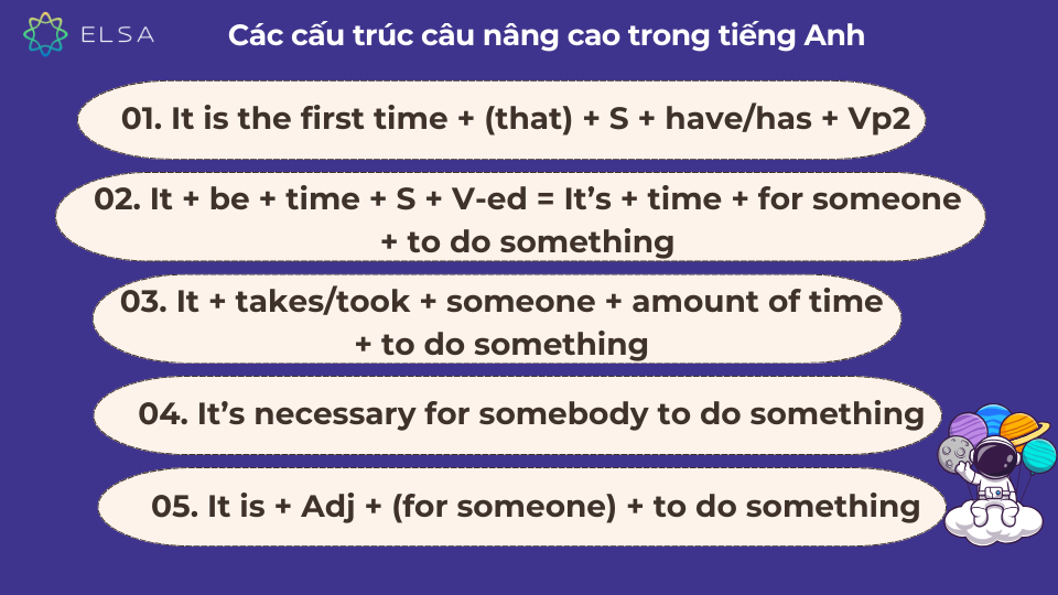 Các cấu trúc câu nâng cao trong tiếng Anh Các cấu trúc câu nâng cao trong tiếng Anh