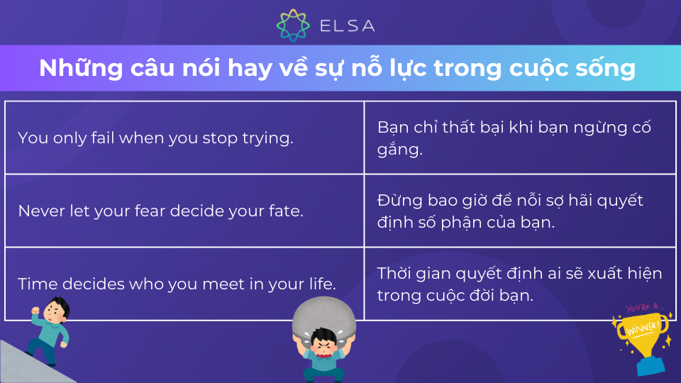 Câu nói tiếng Anh hay về sự nỗ lực trong cuộc sống Câu nói tiếng Anh hay về sự nỗ lực trong cuộc sống