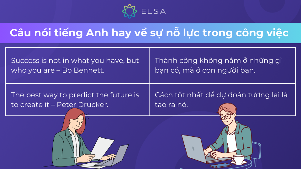 Câu nói tiếng Anh về sự nổ lực trong công việc Câu nói tiếng Anh về sự nổ lực trong công việc