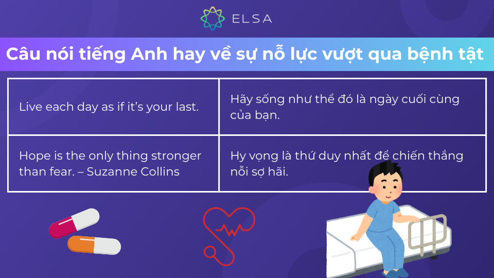Các câu nói tiếng Anh hay về sự nỗ lực vượt qua bệnh tật Các câu nói tiếng Anh hay về sự nỗ lực vượt qua bệnh tật