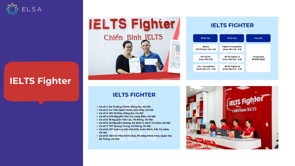 Trung tâm IELTS Fighter Trung tâm IELTS Fighter
