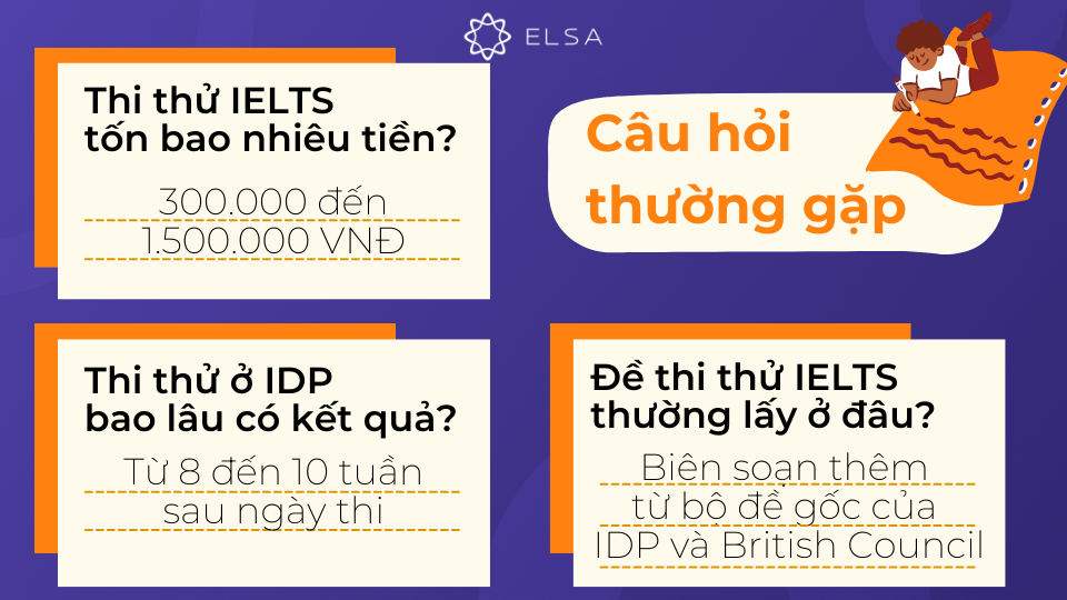 Những câu hỏi thường gặp liên quan đến thi thử IELTS Câu hỏi thường gặp về thi thử IELTS
