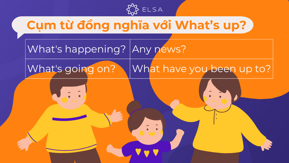 Sử dụng đa dạng các cụm từ này sẽ giúp thể hiện sự phong phú trong vốn từ vựng của mình Sử dụng đa dạng các cụm từ này sẽ giúp thể hiện sự phong phú trong vốn từ vựng của mình