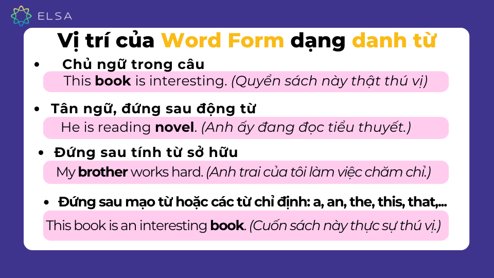 Một số vị trí của Word Form dạng danh từ Một số vị trí của Word Form dạng danh từ