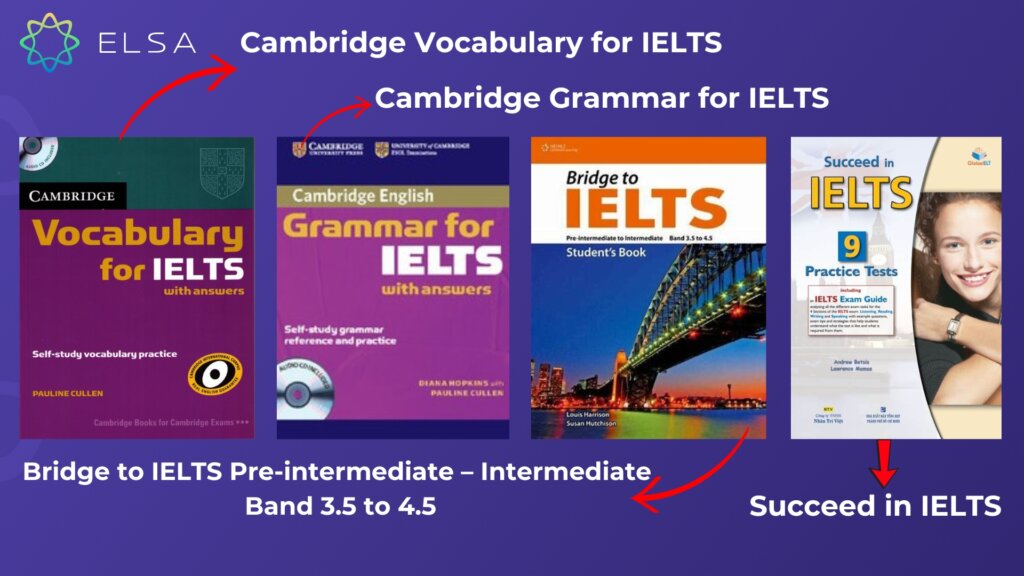 20 bộ sách IELTS giúp bạn dễ dàng ôn luyện và đạt điểm cao Cambridge Vocabulary for IELTS, Cambridge Grammar for IELTS, Bridge to IELTS Pre-intermediate – Intermediate Band 3.5 to 4.5 và Succeed in IELTS
