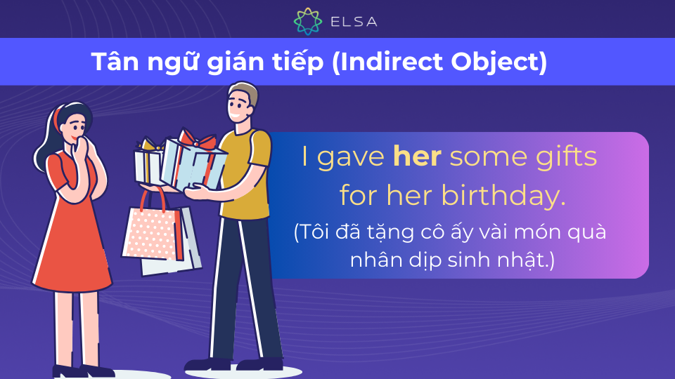 Ví dụ về tân ngữ gián tiếp Ví dụ về tân ngữ gián tiếp