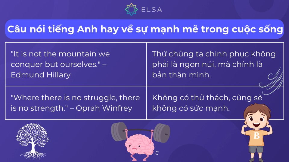 Một vài câu nói tiếng Anh hay về sự mạnh mẽ 