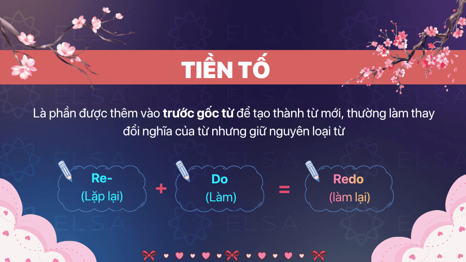 Tiền tố là phần được thêm vào trước gốc từ để tạo thành từ mới