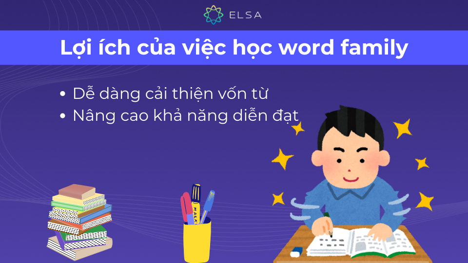 Những lợi ích học từ vựng tiếng Anh bằng word family