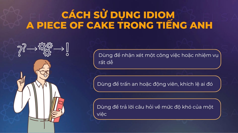 Cách sử dụng a piece of cake trong tiếng Anh Cách sử dụng a piece of cake trong tiếng Anh