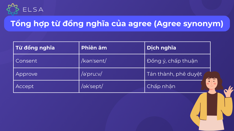 Tổng hợp từ đồng nghĩa của agree (Agree synonym) Tổng hợp từ đồng nghĩa của agree (Agree synonym)