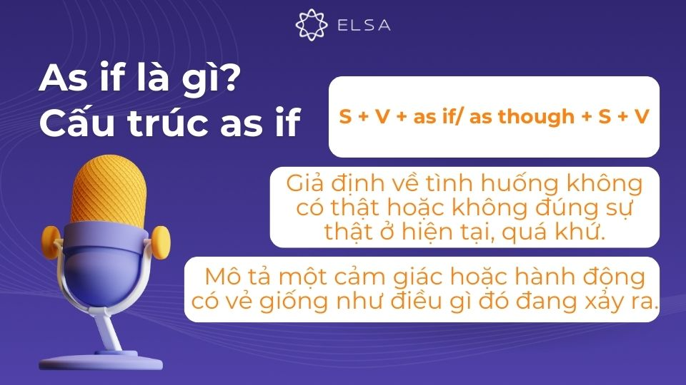 Giới thiệu về cấu trúc As if Giới thiệu về cấu trúc As if