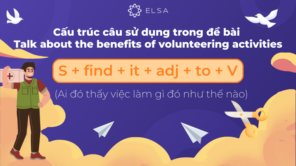Cấu trúc câu S + find + it + adj + to + V