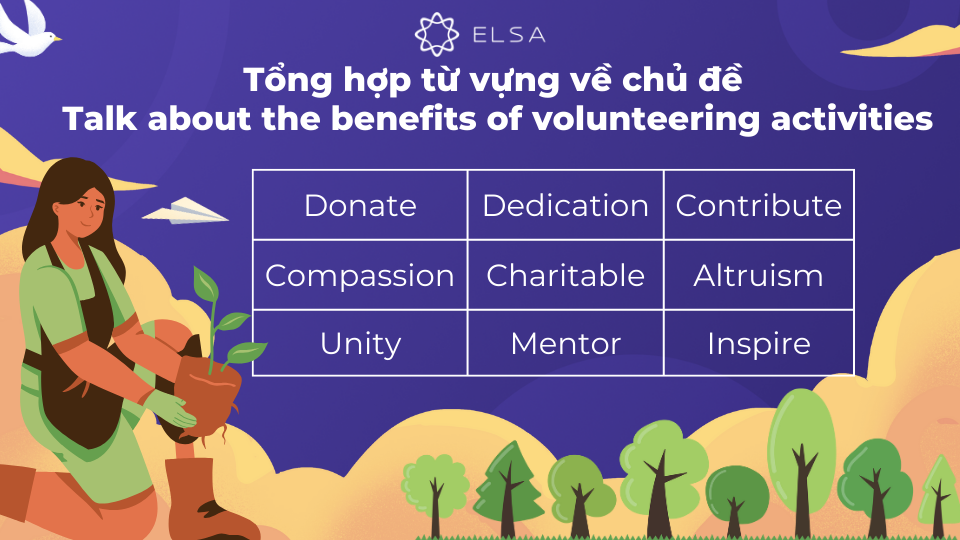 Tổng hợp các từ vựng hữu ích liên quan đến chủ đề Volunteering activites