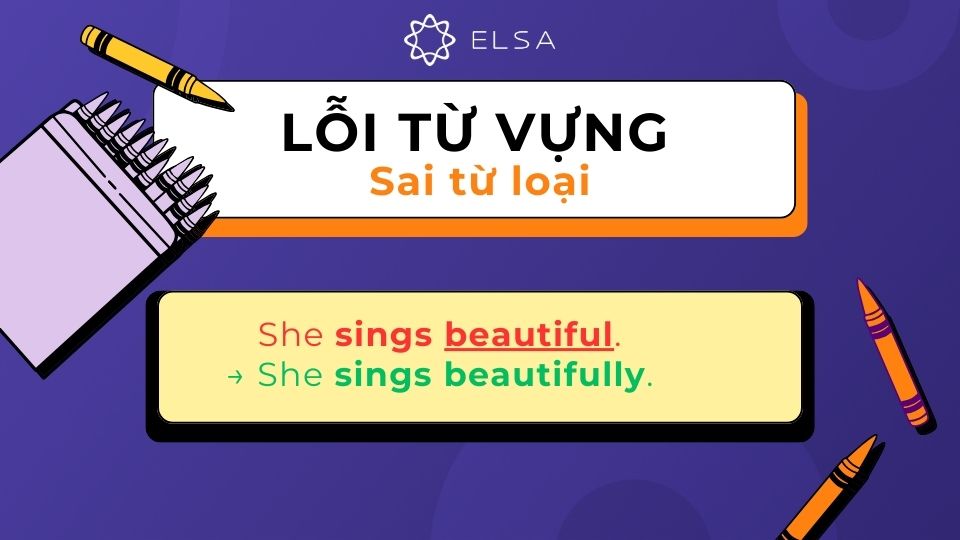 Mỗi từ đều có vị trí và chức năng riêng trong câu Mỗi từ đều có vị trí và chức năng riêng trong câu