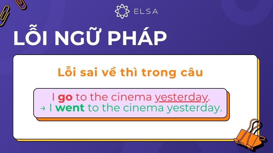 Việc xác định đúng thì của động từ phụ thuộc vào ngữ cảnh và thời gian của hành động được miêu tả