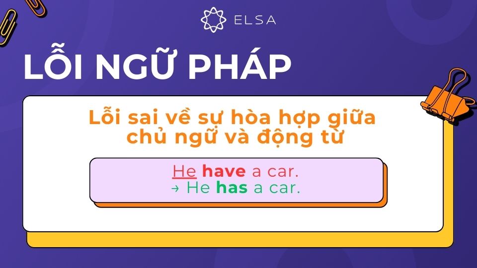 Động từ phải được chia phù hợp với chủ ngữ về số ít hoặc số nhiều Động từ phải được chia phù hợp với chủ ngữ về số ít hoặc số nhiều