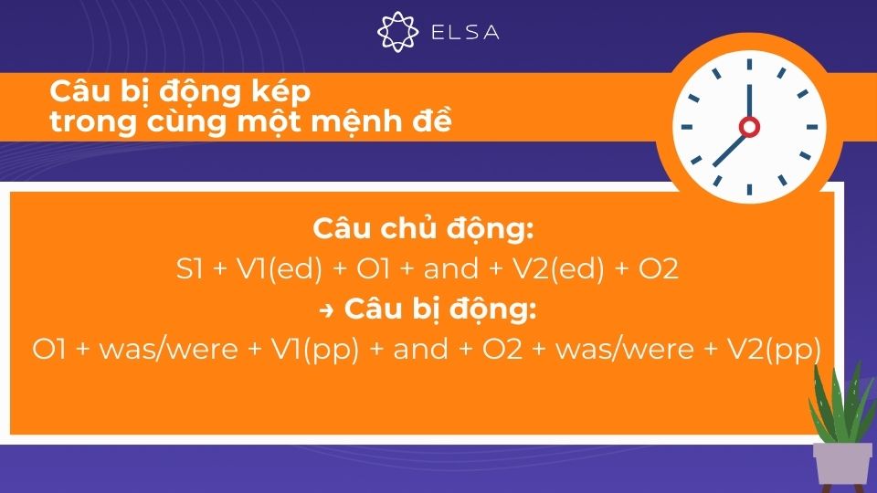 Cấu trúc bị động kép trong cùng một mệnh đề Cấu trúc bị động kép trong cùng một mệnh đề