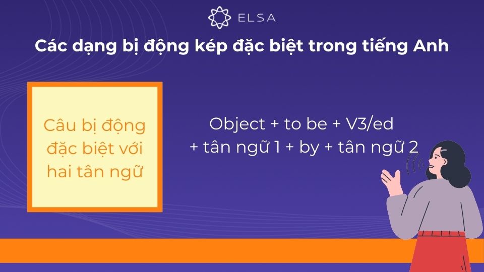 Công thức câu bị động đặc biệt với hai tân ngữ trong tiếng Anh Công thức câu bị động đặc biệt với hai tân ngữ trong tiếng Anh