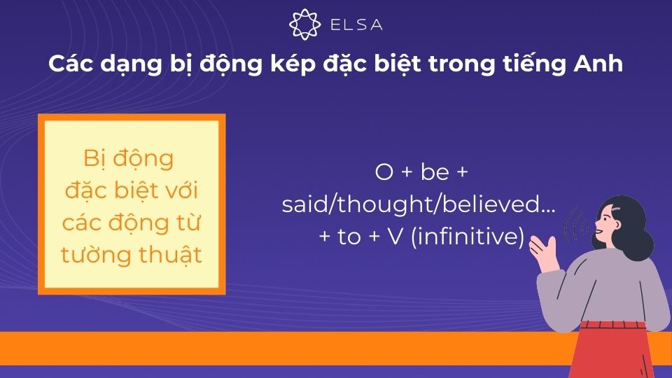 Câu bị động đặc biệt với chủ ngữ giả It Câu bị động đặc biệt với chủ ngữ giả It