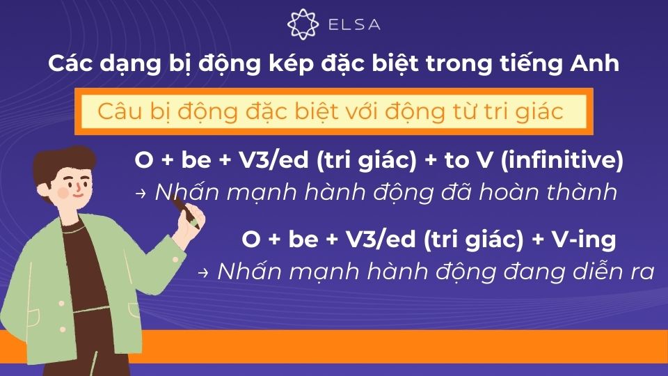 Công thức câu bị động đặc biệt với Make và Let Công thức câu bị động đặc biệt với Make và Let